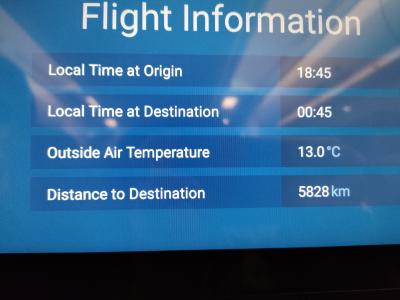 Retour vers la France