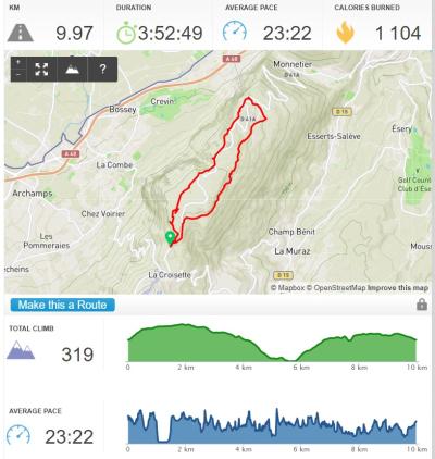 Randonnée en famille