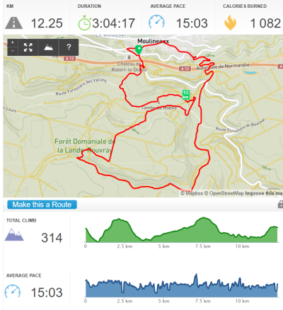 12km avec Chloé et Maxime dans notre belle Normandie